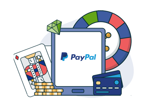 Paypal Online Casinos UK